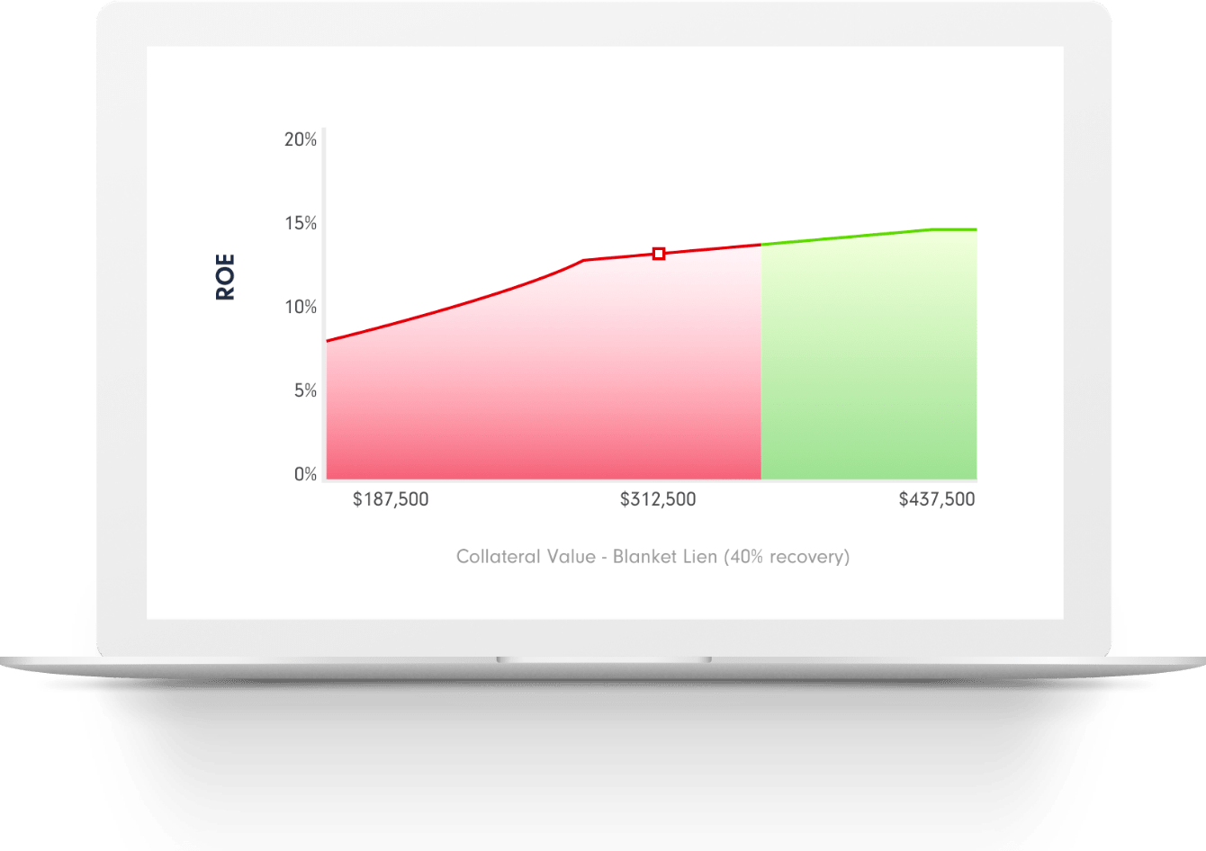 precisionlender-featured-img@2x